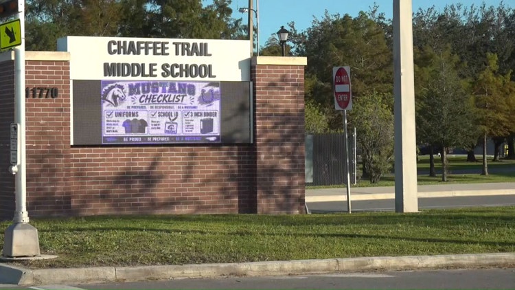 ‘My baby was humiliated’: Jacksonville mom says son secretly photographed inside school restroom — First Coast News Local, Maple Grove Schools news