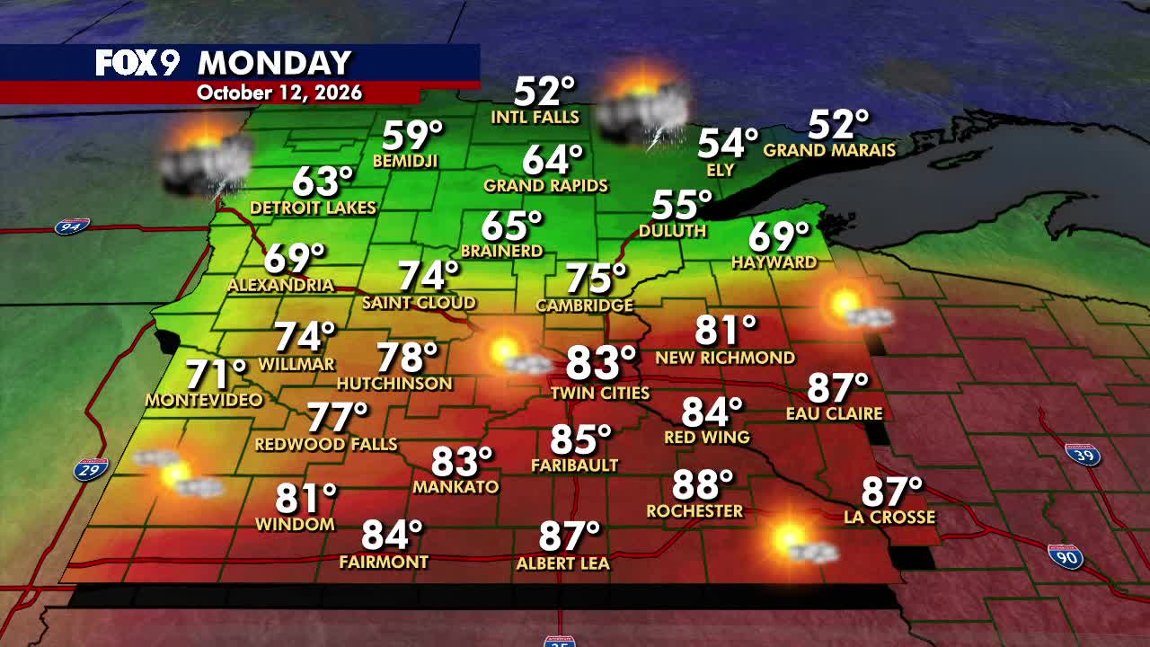 Minnesota weather: Summerlike warmth Monday before cooler Tuesday — FOX 9, Maple Grove Community news